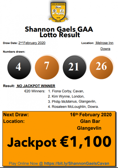 Club Lotto result update for draw date 2nd February 2020 ...